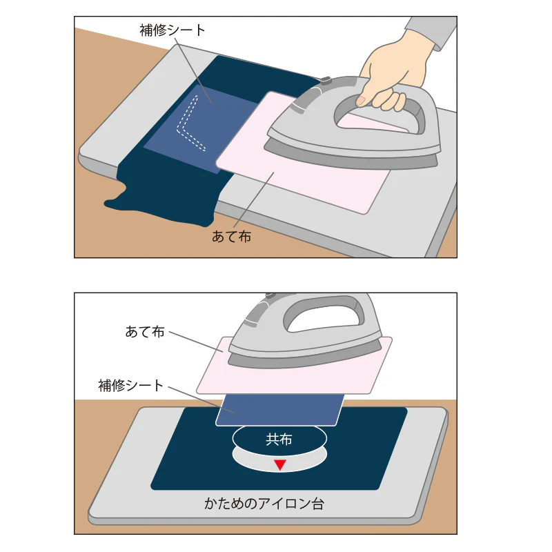 補修布(ジャージ用) - Image 2