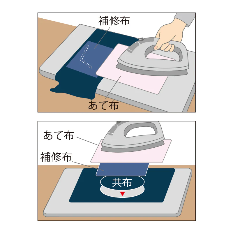 補修布（薄地・普通地用、５枚） - Image 2
